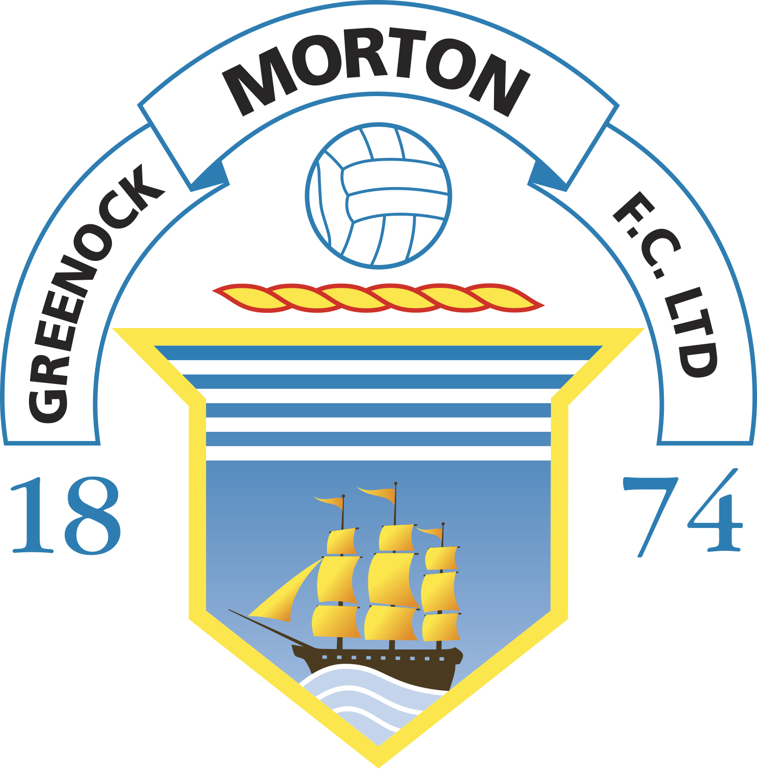 Morton appeal for information on alleged racist remarks during Championship game at Ayr United
