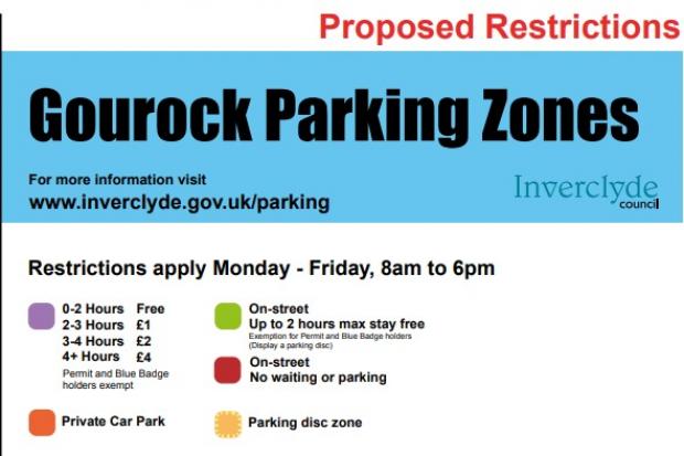 Proposed parking changes in Inverclyde